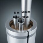 Jaka średnica komina pod piec na pellet? Praktyczny przewodnik dla domu i mieszkania